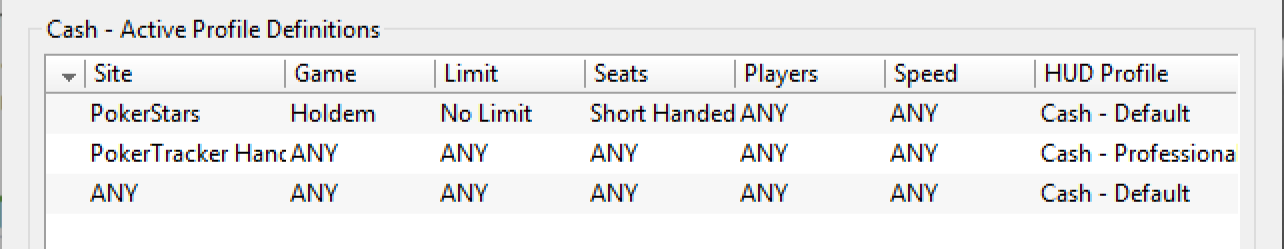 Hud Options - Active HUD Profile definitions